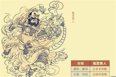 雙魁罡男|八字命带魁罡是什么意思？神煞魁罡命格怎么看？